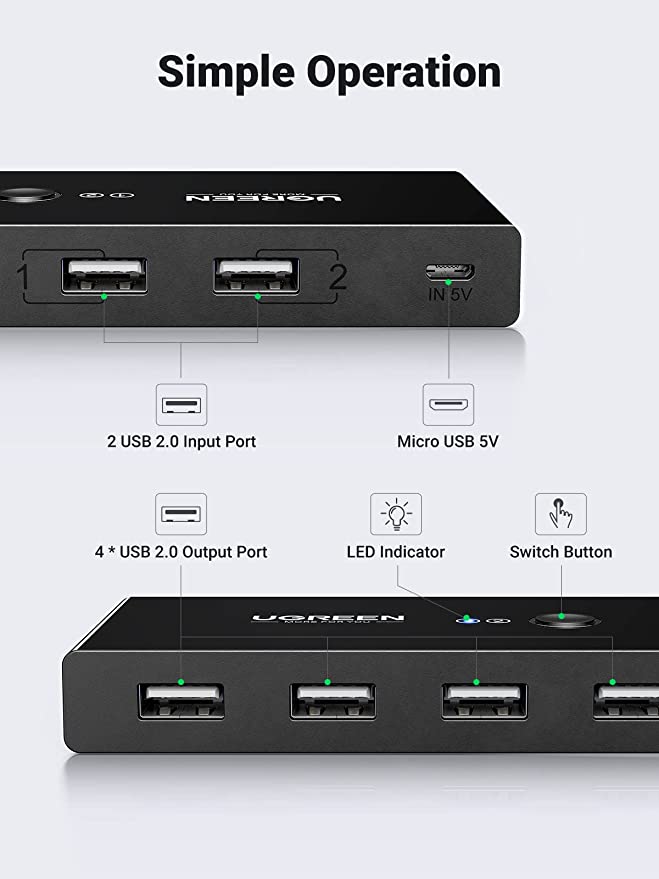 USB 2.0 Sharing Switch 2:4 UGREEN (30767) thumbnail 3