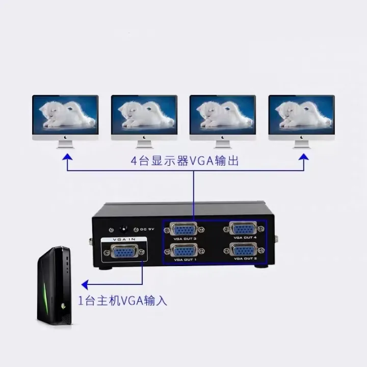 กล่องแยกจอ VGA SPLITTER 1:4 thumbnail 2