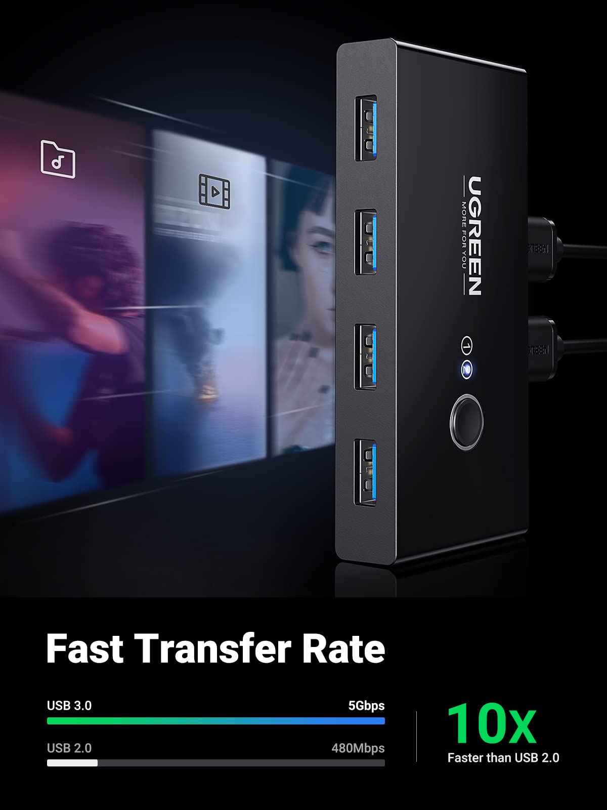 USB 3.0 Sharing Switch 2:4 UGREEN (30768) thumbnail 2