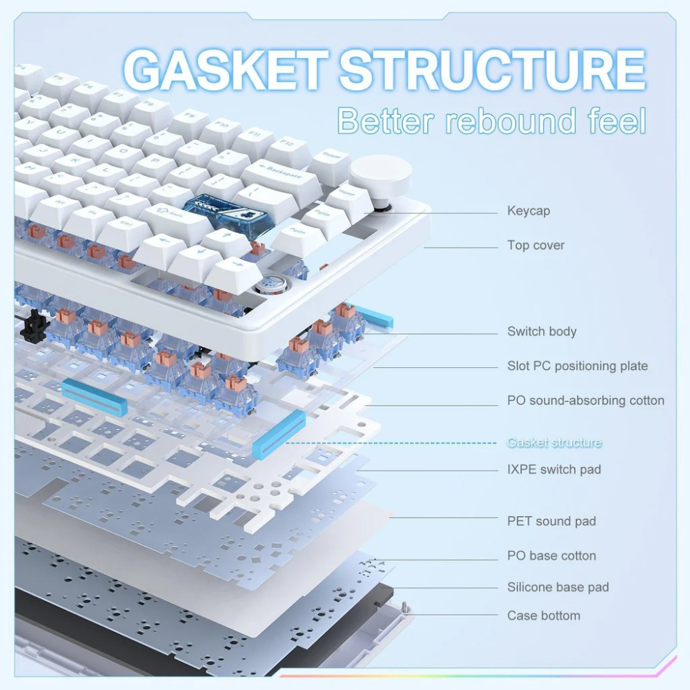 KEYBOARD WIRELESS BLUETOOTH ONIKUMA MT706 HANE WHITE (LINEAR SWITCH คีย์บอร์ด) thumbnail 2