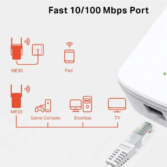 Range Extender MERCUSYS (MSS-ME30) AC1200 Dual Band Gigabit thumbnail 4