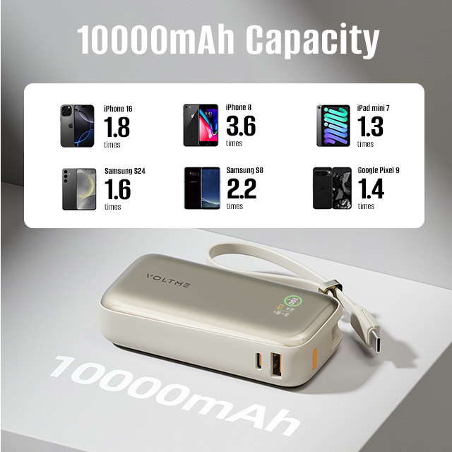 voltme POWER BANK 10000 mAh VOLTME Hypercore Z (35W,B3045) Champagne Gold รองรับมาตรฐาน CCC — product image 1