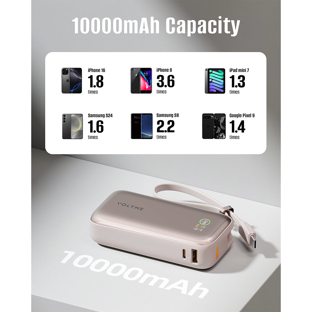 POWER BANK 10000 mAh VOLTME Hypercore Z (35W,B3046) Sakura Pink รองรับมาตรฐาน CCC thumbnail 2