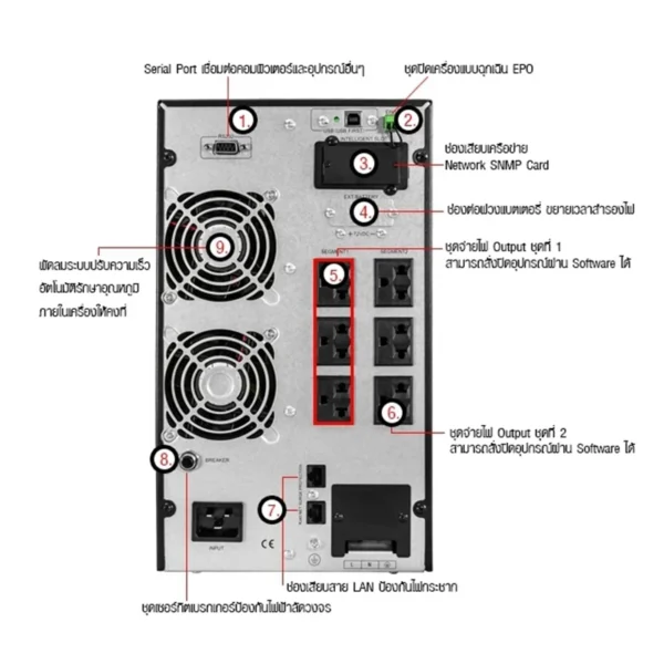 UPS 2000VA ZIRCON ZC-UDC (2Y) thumbnail 2